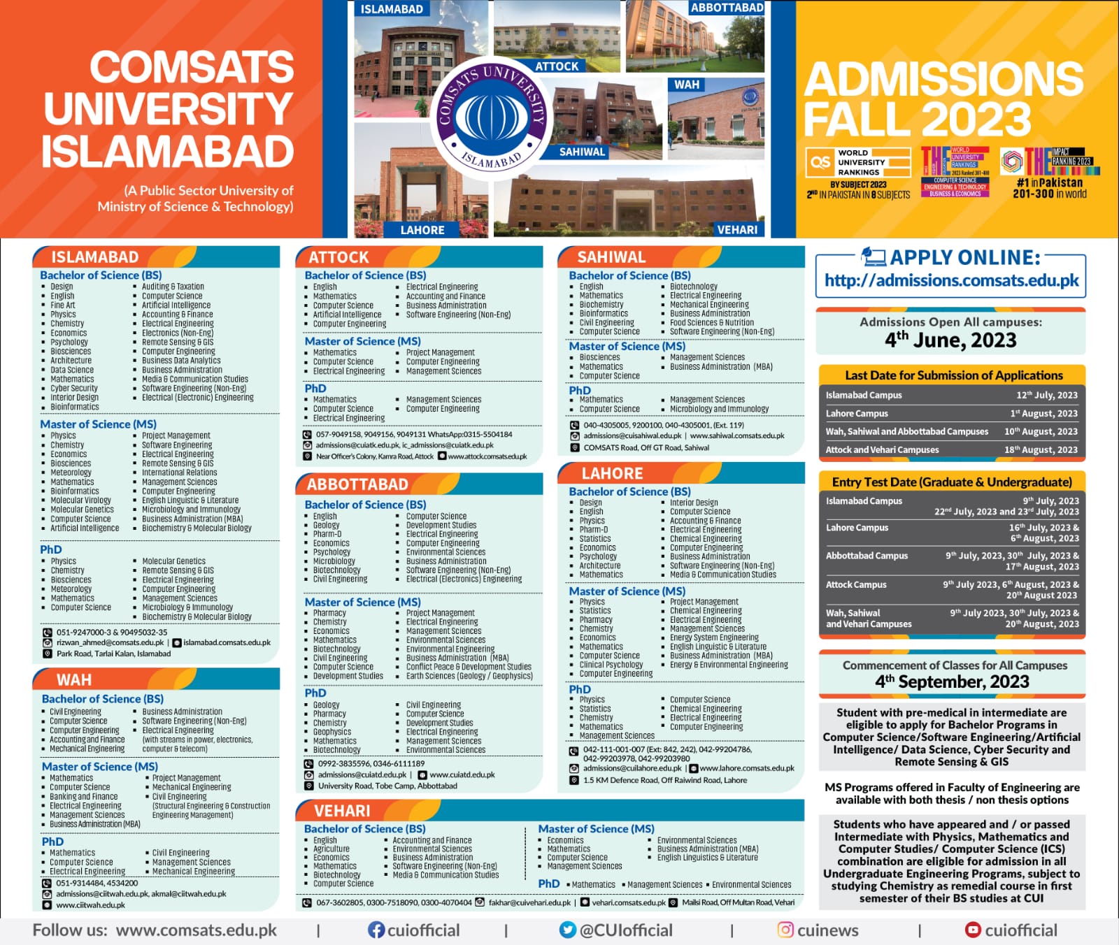 Admissions Open Fall 2023